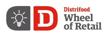wheel of retail