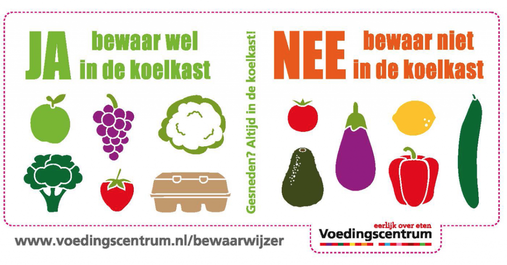 koelkaststicker