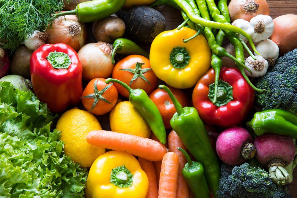 Foodtrends 2020