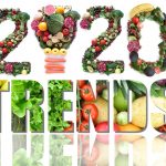 Foodtrends 2020