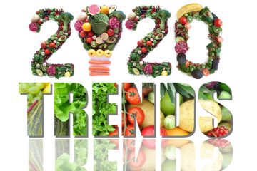 Foodtrends 2020