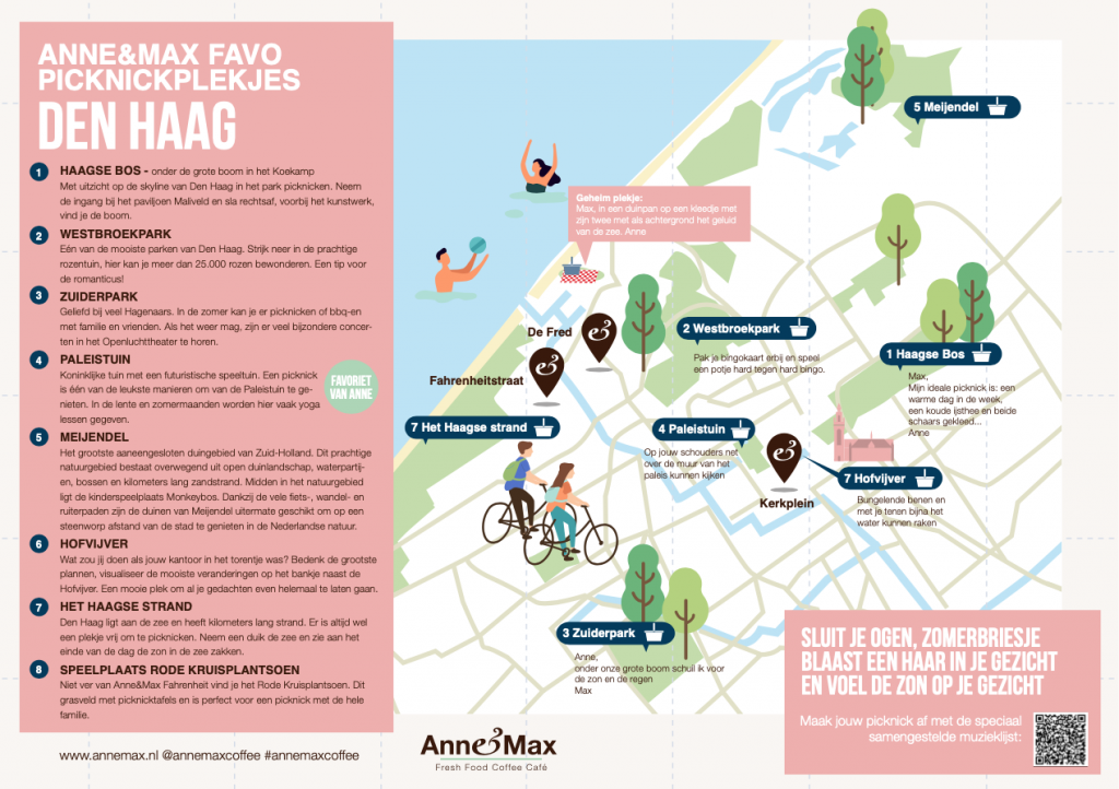 Plattegrond Den Haag