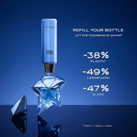 Parfumswinkel navulling