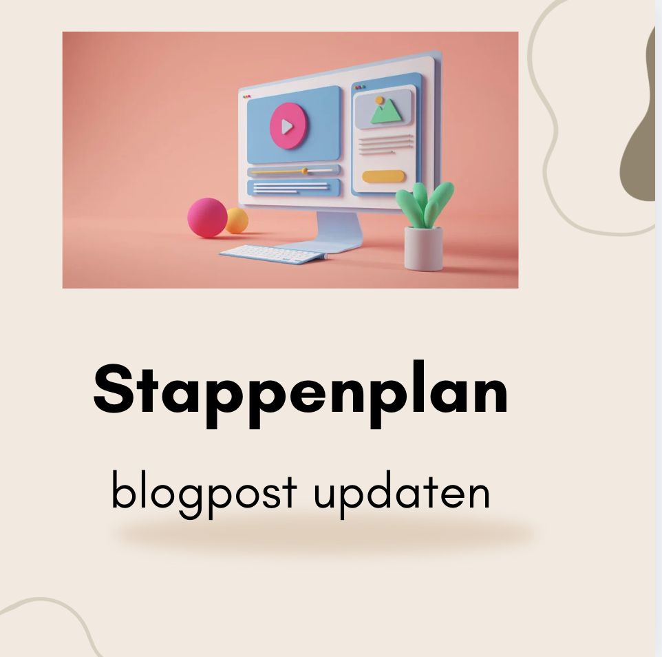 Stappenplan blogpost updaten